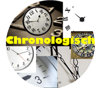 1945 chronologisch