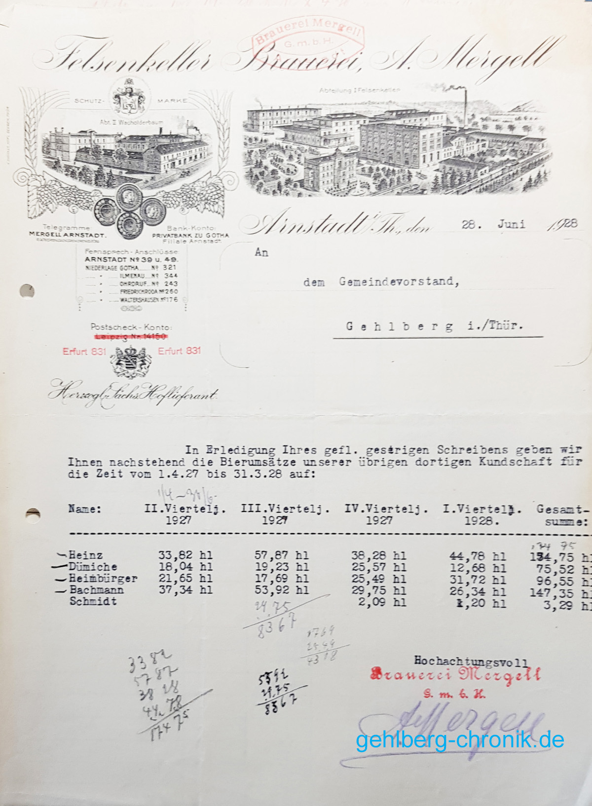 1928 015 Mergell