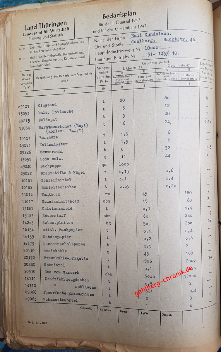 1946 007 12 11 Gundelach2