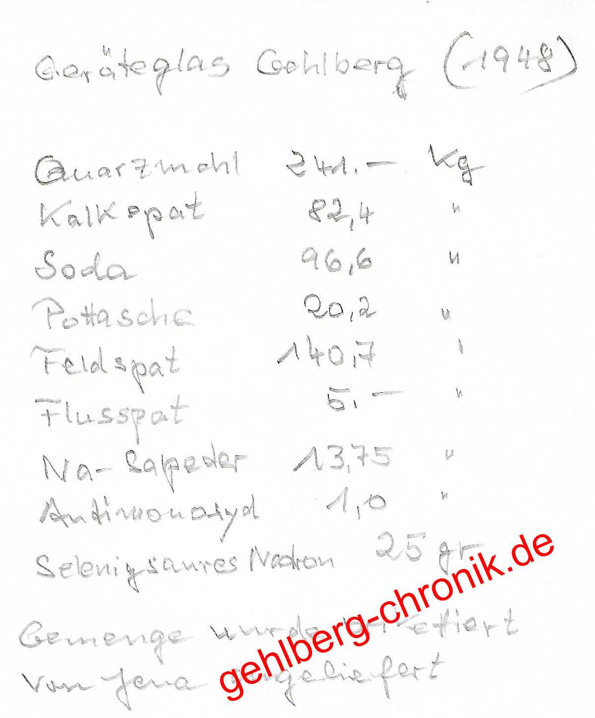 1948 016 Glasrezept Schilling