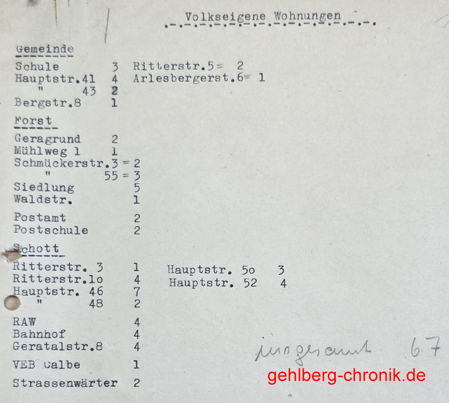 1955 023 wohnungen
