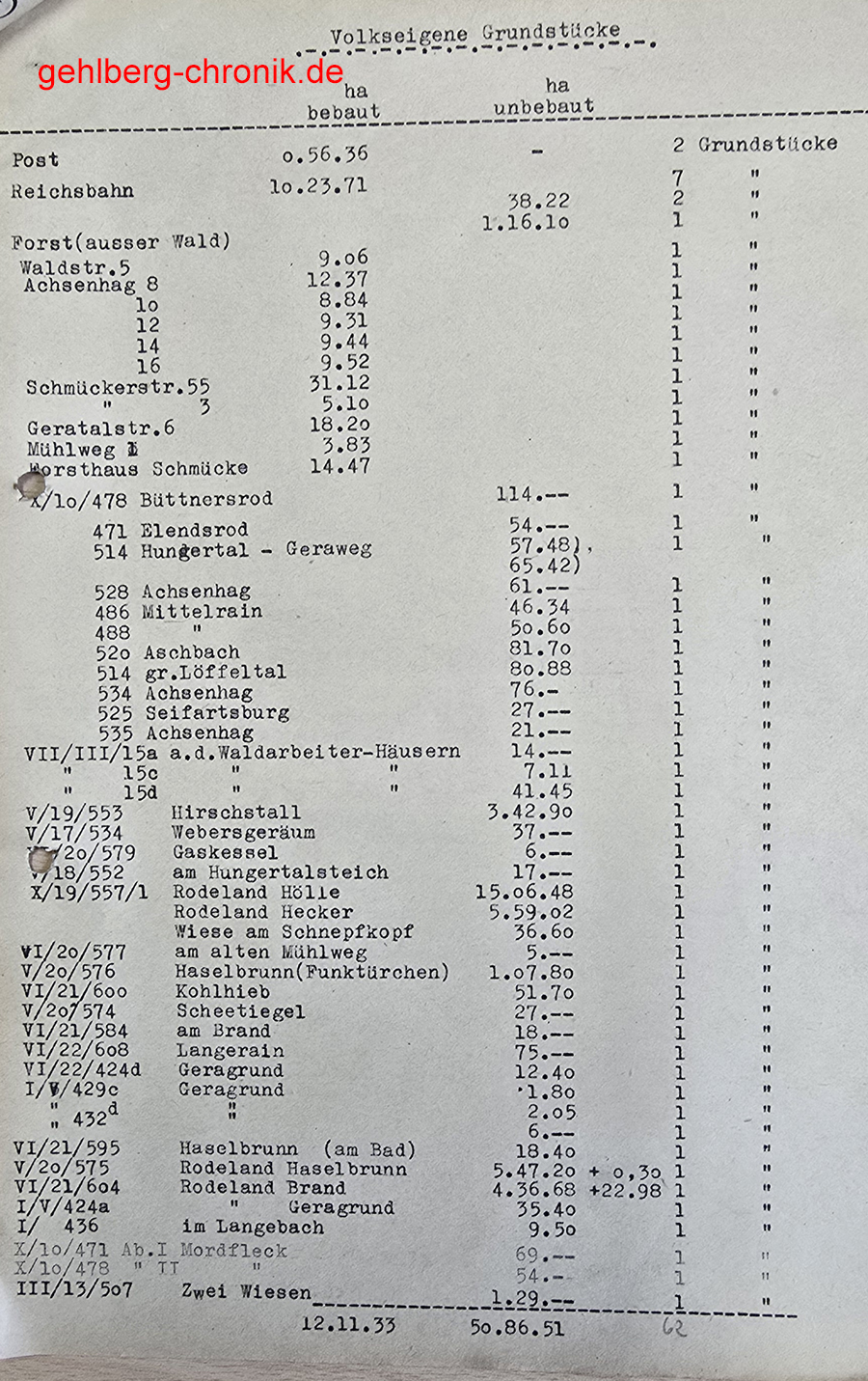 1955 025 wohnungen
