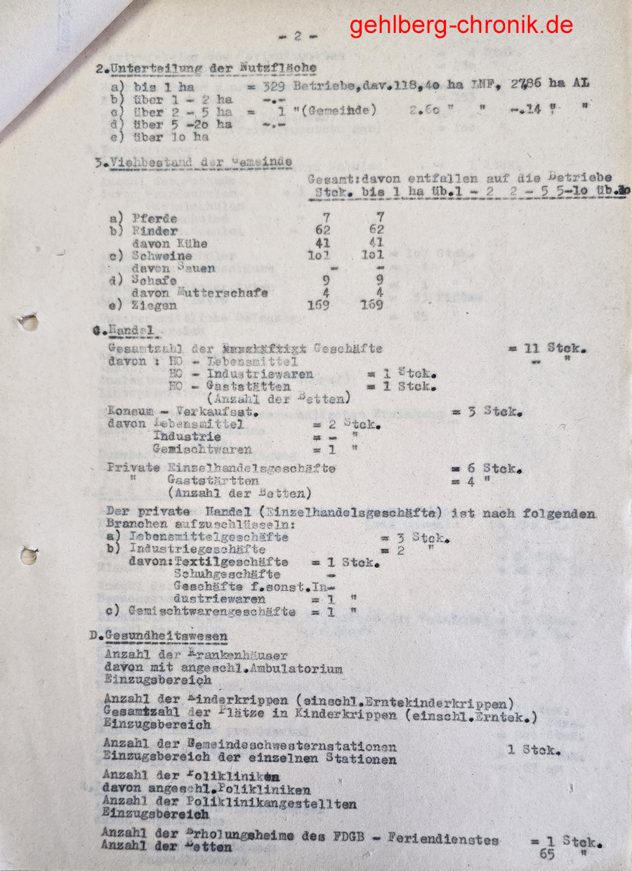 1955 029 strukturplan