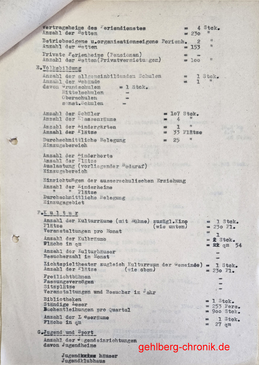 1955 030 strukturplan