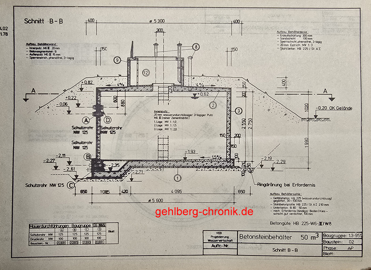 1982 013 20251104 193312