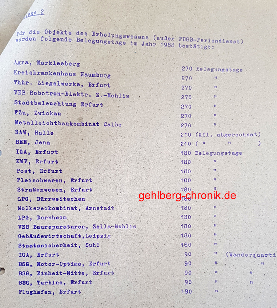 1989 002 Betriebsferienheime