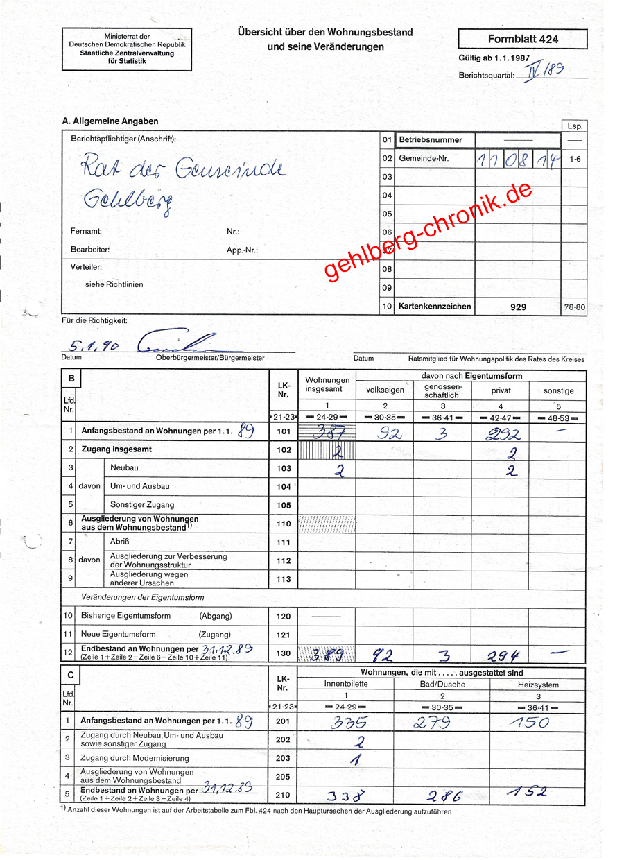 1989 009 Wohnungsbestand