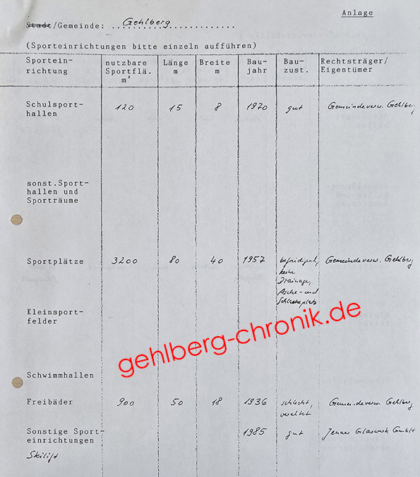 1990 010 Sportstaetten 1