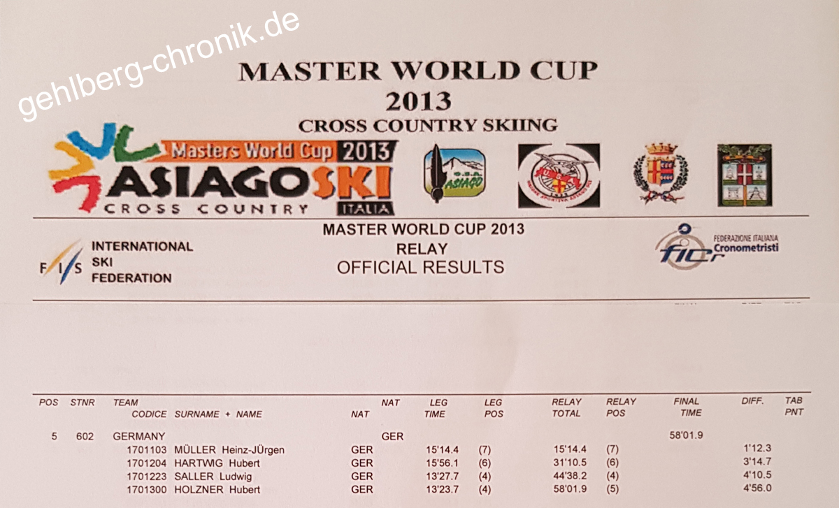 2013 003 Asiago