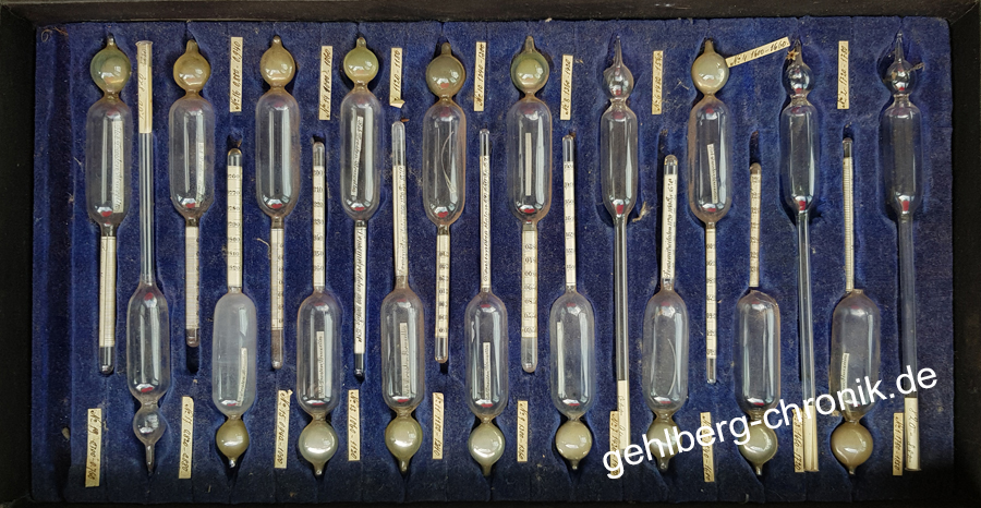 2024 019 araeometer